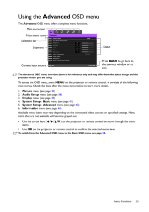 Page 33  33
  Menu Functions
Using the Advanced OSD menu
The Advanced OSD menu offers complete menu functions.
The Advanced OSD menu overview above is for reference only and may differ from the actual design and the 
projector model you are using.
To access the OSD menu, press MENU on the projector or remote control. It consists of the following 
main menus. Check the links after the menu items below to learn more details.
1.Picture menu (see page 34)
2.Audio Setup menu (see page 38)
3.Display menu (see page...
