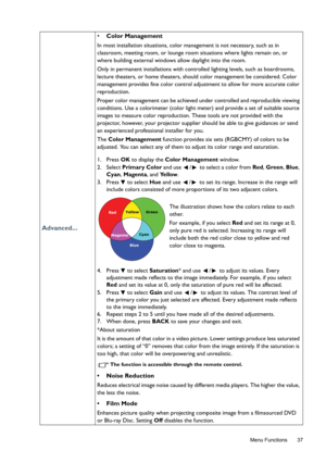 Page 37  37
  Menu Functions
Advanced...
• Color Management
In most installation situations, color management is not necessary, such as in 
classroom, meeting room, or lounge room situations where lights remain on, or 
where building external windows allow daylight into the room. 
Only in permanent installations with controlled lighting levels, such as boardrooms, 
lecture theaters, or home theaters, should color management be considered. Color 
management provides fine color control adjustment to allow for...