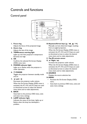 Page 9  9
  Overview
Controls and functions
Control panel
1. Focus ring
Adjusts the focus of the projected image.
2. Zoom ring
Adjusts the size of the image.
3. TEMPerature warning light
Lights up red if the projectors temperature 
becomes too high.
4. OK
Confirms the selected On-Screen Display 
(OSD) menu item.
5. POWER indicator light
Lights up or flashes when the projector is 
under operation.
6. POWER
Toggles the projector between standby mode 
and on.
7.  Left / 
Decreases the projector audio volume.
When...