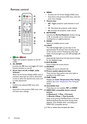 Page 1010 Overview  
Remote control
1. ON, OFF
Toggles the projector between on and off 
modes.
2. 3D, INVERT
Launches the 3D menu and toggles the invert 
function between on and off.
3. Arrow keys ( Left,  Right,  Up, 
Down)
When the On-Screen Display (OSD) menu is 
activated, these keys are used as directional 
arrows to select the desired menu items and 
to make adjustments. 
4. OK
Confirms the selected OSD menu item.
5. BACK
Goes back to the previous OSD menu, exits 
and saves menu settings. 6. MENU
•...