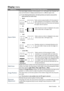 Page 39  39
  Menu Functions
Display menu
SubmenuFunctions and Descriptions
Aspect Ratio
The native display resolution of this projector is in a 16:9 aspect ratio. However, you 
may use this function to display projected picture in a different aspect ratio. 
In the following illustrations, the black portions are inactive areas and the 
white portions are active areas.
• Auto
Scales a picture proportionally to fit the projectors 
native resolution in its horizontal or vertical width. 
This makes the most use of...