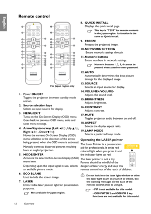 Page 1212 Overview  
EnglishRemote control
1.
Power  ON/OFF
Toggles the projector between standby mode 
and on.
2. Source selection keys Selects an input source for display.
3. MENU/EXIT Turns on the On-Screen Display (OSD) menu. 
Goes back to previous OSD menu, exits and 
saves menu settings.
4. Arrow/Keystone keys (Left  / , Up  /, 
Right / , Down / )
Moves the current On-Screen Display (OSD) 
menu selection in the direction of the arrow 
being pressed when the OSD menu is activated.
Manually corrects distor...