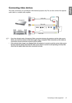 Page 21  21
  Connecting to video equipment
EnglishConnecting video devices
The audio connections are provided for informationa l purposes only. You can also connect the separate 
audio cable to a suitable audio amplifier.
•  If you have already made a Component Video conn ection between the projector and the video source 
device, you need not connect to this device again us ing a composite Video connection as this makes an 
unnecessary second connection of poorer picture quality. 
•  If the selected video...