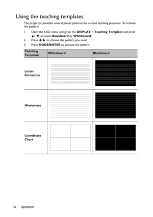 Page 34Operation 34
Using the teaching templates
The projector provides several preset patterns for various teaching purposes. To activate 
the pattern:
1. Open the OSD menu and go to the DISPLAY > Teaching Template and press 
/   to select Blackboard or Whiteboard.
2. Press /  to choose the pattern you need. 
3. Press MODE/ENTER to activate the pattern.
Teaching 
TemplateWhiteboardBlackboard
Letter 
Formation
Worksheet
Coordinate 
Chart 