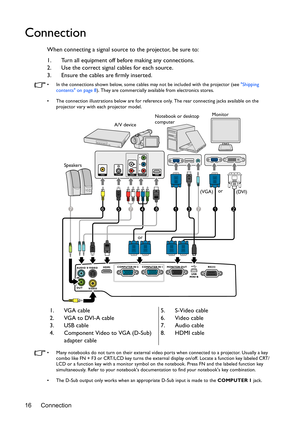 Page 16Connection 16
Connection
When connecting a signal source to the projector, be sure to:
1. Turn all equipment off before making any connections.
2. Use the correct signal cables for each source.
3. Ensure the cables are firmly inserted.
•  In the connections shown below, some cables may not be included with the projector (see Shipping 
contents on page 8). They are commercially available from electronics stores.
•  The connection illustrations below are for reference only. The rear connecting jacks...