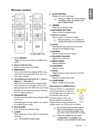 Page 11  11
  Overview
EnglishRemote control
1.Power ON/OFF
Toggles the projector between standby mode 
and on.
2. Source selection keys
Selects an input source for display.
3. MENU/EXIT
Turns on the On-Screen Display (OSD) menu. 
Goes back to previous OSD menu, exits and 
saves menu settings.
4. Arrow/Keystone keys (Left  / , Up /, 
Right / , Down / )
Moves the current On-Screen Display (OSD) 
menu selection in the direction of the arrow 
being pressed when the OSD menu is activated.
Manually corrects...