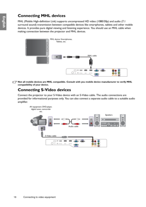 Page 1818 Connecting to video equipment  
EnglishConnecting MHL devices
MHL (Mobile High-definition Link) supports uncompressed HD video (1080/30p) and audio (7.1 
surround sound) transmission between compatible devices like smartphones, tablets and other mobile 
devices. It provides pure digital viewing and listening experience. You should use an MHL cable when 
making connection between the projector and MHL devices.
Not all mobile devices are MHL compatible. Consult with you mobile device manufacturer to...