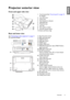 Page 9  9
  Overview
EnglishProjector exterior view
Front and upper side view 
Rear and lower view 
1. Control panel (See Control panel on page 10 
for details.)
2. Lens shift cover
3. Lamp cover
4. Vent (heated air exhaust)
5. Adjustable feet
6. Projection lens
7. Lens cap
8. Vent (cold air intake)
9. Front IR remote sensor
10. Zoom and Focus rings1
2
8
6
5
3
4
9
10
5
7
11. Rear IR remote sensor
12. RJ45 LAN input jack
13. USB Mini-B port
14. USB Type A port
15. HDMI-2 port
16. HDMI-1/MHL port
17. RGB...