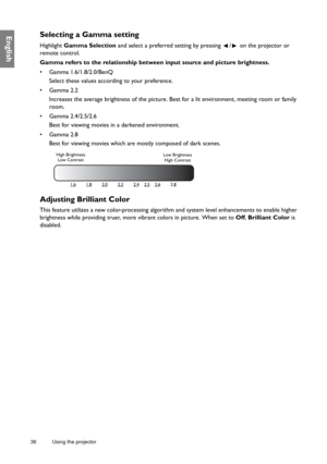 Page 3636 Using the projector  
EnglishSelecting a Gamma setting
Highlight Gamma Selection and select a preferred setting by pressing  /  on the projector or 
remote control.
Gamma refers to the relationship between input source and picture brightness.
• Gamma 1.6/1.8/2.0/BenQ
Select these values according to your preference.
• Gamma 2.2
Increases the average brightness of the picture. Best for a lit environment, meeting room or family 
room.
• Gamma 2.4/2.5/2.6
Best for viewing movies in a darkened...