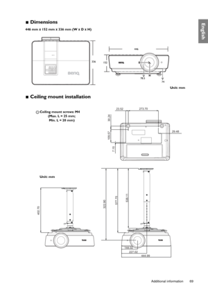 Page 69  69
  Additional information
English Dimensions
446 mm x 152 mm x 336 mm (W x D x H)
 Ceiling mount installation
Unit: mm
336
152446
78.5
74
144.02
444.99227.02
538.11577.70
402.70
322.90
273.7023.52
109.57
30.24
29.48
7.15
Ceiling mount screws: M4
(Max. L = 25 mm; 
 Min. L = 20 mm)
Unit: mm 