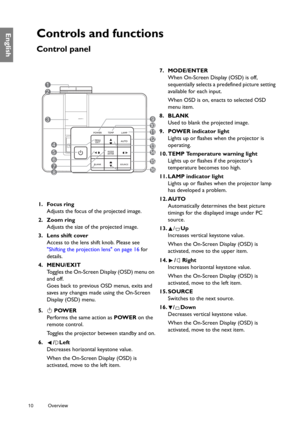 Page 1010 Overview  
EnglishControls and functions
Control panel
7. MODE/ENTER
When On-Screen Display (OSD) is off, 
sequentially selects a predefined picture setting 
available for each input.
When OSD is on, enacts to selected OSD 
menu item.
8. BLANK
Used to blank the projected image.
9. POWER indicator light
Lights up or flashes when the projector is 
operating.
10. TEMP Temperature warning light 
Lights up or flashes if the projectors 
temperature becomes too high.
11. LAMP indicator light
Lights up or...