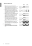 Page 3838 Using the projector  
EnglishAbout the aspect ratio
1.Auto: Scales a picture proportionally to fit the 
projectors native resolution in its horizontal or vertical 
width. This makes the most use of the screen and 
maintains the aspect ratio of a picture
 when projecting 
images that are neither 4:3 nor 16:10 ratio. 
2.4:3: Scales a picture so that it is displayed in the 
center of the screen with a 4:3 aspect ratio. This is 
most suitable for 4:3 pictures like computer monitors, 
standard definition...