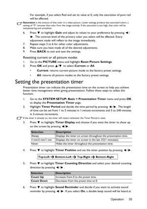 Page 35Operation 35 For example, if you select Red and set its value at 0, only the saturation of pure red 
will be affected.
Saturation is the amount of that color in a video picture. Lower settings produce less saturated colors; a 
setting of “0” removes that color from the image entirely. If the saturation is too high, that color will be 
overpowering and unrealistic.
6. Press  to highlight Gain and adjust its values to your preference by pressing  /
. The contrast level of the primary color you select will...