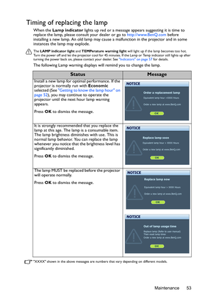Page 53Maintenance 53
Timing of replacing the lamp
When the Lamp indicator lights up red or a message appears suggesting it is time to 
replace the lamp, please consult your dealer or go to http://www.BenQ.com before 
installing a new lamp. An old lamp may cause a malfunction in the projector and in some 
instances the lamp may explode. 
The LAMP indicator light and TEMPerature warning light will light up if the lamp becomes too hot. 
Turn the power off and let the projector cool for 45 minutes. If the Lamp or...