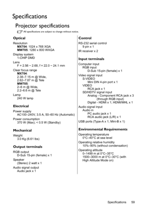 Page 59Specifications 59
Specifications
Projector specifications
All specifications are subject to change without notice.
Optical
Resolution
MX704: 1024 x 768 XGA
MW705: 1280 x 800 WXGA
Display system
1-CHIP DMD
Lens
F = 2.56 ~ 2.68, f = 22.0 ~ 24.1 mm
Clear focus range
MX704: 
2.38
–7.15 m @ Wide, 
2.62–7.87 m @ Tele
MW705: 
2
–6 m @ Wide, 
2.2–6.6 m @ Tele
Lamp
240 W lamp
Electrical
Power supply
AC100–240V, 3.5 A, 50–60 Hz (Automatic)
Power consumption
370 W (Max); < 0.5 W (Standby)
Mechanical
Weight
3.0 Kg...