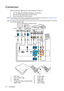 Page 18Connection 18
Connection
When connecting a signal source to the projector, be sure to:
1. Turn all equipment off before making any connections.
2. Use the correct signal cables for each source.
3. Ensure the cables are firmly inserted.
In the connections shown below, some cables may not be included with the projector (see Shipping contents 
on page 8). They are commercially available from electronics stores.
The connection illustrations below are for reference only. The rear connecting jacks available on...