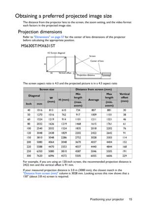 Page 15Positioning your projector 15
Obtaining a preferred projected image size
The distance from the projector lens to the screen, the zoom setting, and the video format 
each factors in the projected image size.
Projection dimensions 
Refer to Dimensions on page 57 for the center of lens dimensions of this projector 
before calculating the appropriate position.
MS630ST/MX631ST
The screen aspect ratio is 4:3 and the projected picture is in a 4:3 aspect ratio
For example, if you are using an 120-inch screen,...