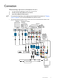 Page 17Connection 17
Connection
When connecting a signal source to the projector, be sure to:
1. Turn all equipment off before making any connections.
2. Use the correct signal cables for each source.
3. Ensure the cables are firmly inserted.
•  In the connections shown below, some cables may not be included with the projector (see Shipping 
contents on page 8). They are commercially available from electronics stores.
•  The connection illustrations below are for reference only. The rear connecting jacks...