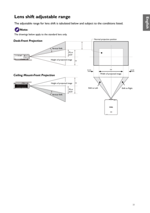 Page 2525
Lens shift adjustable range
The adjustable range for lens shift is tabulated below and subject to the conditions listed.
Note:
The drawings below apply to the standard lens only.
 
Desk-Front Projection
Vertical ShiftNormal projection position
Max 
0.5V
1V
1V 0.1H
Shift to Left
Shift to Right
0.1H
Max 
0.5V
Height of projected image
Height of projected image
Width of projected image
1H
Vertical Shift
Ceiling Mount-Front Projection
English  