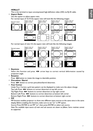 Page 4747
HDBaseT
This is the terminal to input uncompressed high-definition video (HD) via RJ-45 cable.
•  Aspect Ratio
Use this option to adjust aspect ratio.
For normal input of 16:10 the aspect ratio will look like the following images:
Normal output  
16:10 Aspect ratio of 
output screen 
5:4
Aspect ratio of 
output screen
2.35:1 Aspect ratio of 
output screen 
Letter Box
Aspect ratio of 
output screen
AutoAspect ratio of 
output screen
Real
Aspect ratio of 
output screen 
4:3
Aspect ratio of 
output...