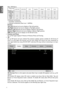 Page 4848
Main / PIP Matrix
       Main Source
PIP sourceCOMPUTER1
COMPUTER2 HDMIDisplayPort HDBaseT 3G-SDIDVI-D
COMPUTER1 --∆ O -O
COMPUTER2 - -∆ O -O
HDMI -- ∆O -O
DisplayPort ∆∆∆ -∆ -
HDBaseT OOO - --
3G-SDI ---∆ O O
DVI-D OOO --O
O: Allowed  combination
- : Forbidden combination
∆ : Allowed combination (Pixel rate < 165MHz)
Position
Top Left: Selected sub source displays at Top Left position.
Top Right: Selected sub source displays at Top Right position.
Bottom Left: Selected sub source displays at Bottom...