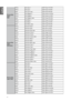 Page 6666
Picture Set-
tings : 
Hue Write
Hue Cyan + *huec=+#
Write Hue Cyan - *huec=-#
Read Hue Cyan value *huec=?#
Write Hue Magenta + *huem=+#
Write Hue Magenta - *huem=-#
Read Hue Magenta value *huem=?#
Write Hue Yellow + *huey=+#
Write Hue Yellow  - *huey=-#
Read Hue Yellow  value *huey=?#
Picture Set -
tings : 
Saturation Write
Saturation Red + *satr=+#
Write Saturation Red - *satr=-#
Read Saturation Red value *satr=?#
Write Saturation Green + *satg=+#
Write Saturation Green - *satg=-#
Read Saturation...