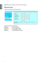 Page 7878
Info: Display current projector status and Crestron settings.
Network setup
Control your projector with following setup.
Network control setup information
IP Address: Current IP address
Subnet Mask : Current subnet setting
Gateway : Current gateway setting
DNS Server : Current DNS server setting
English  