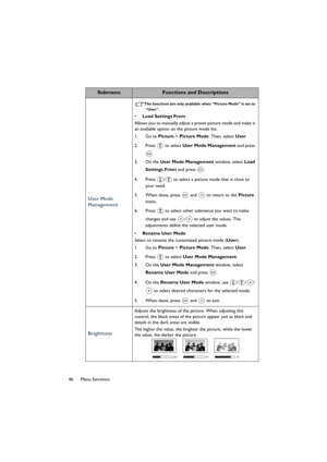 Page 4646 Menu functions
User Mode 
Management
The functions are only available when “Picture Mode” is set to 
“User”.
• Load Settings From
Allows you to manually adjust a preset picture mode and make it 
an available option on the picture mode list.
1. Go to Picture > Picture Mode. Then, select User.
2. Press   to select User Mode Management and press 
.
3. On the User Mode Management window, select Load 
Settings From and press  .
4. Press  /  to select a picture mode that is close to 
your need. 
5. When...