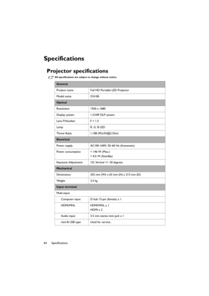 Page 6464 Specifications
Specifications
Projector specifications
All specifications are subject to change without notice.
General
Product name Full HD Portable LED Projector
Model name CH100
Optical
Resolution 1920 x 1080
Display system 1-CHIP DLP system
Lens F/Number F = 1.5
Lamp R, G, B LED
Throw Ratio 1.108 (95±3%@2.33m)
Electrical
Power supply AC100–240V, 50–60 Hz (Automatic)
Power consumption < 146 W (Max.)
< 0.5 W (Standby)
Keystone Adjustment 1D, Vertical +/- 20 degrees
Mechanical
Dimensions 325 mm (W) x...