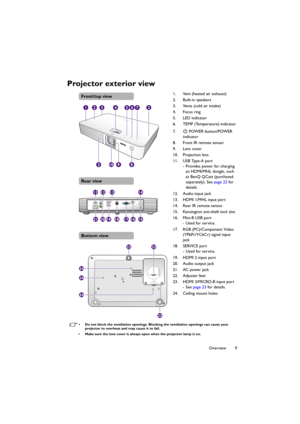 Page 99 Overview
Projector exterior view
• Do not block the ventilation openings. Blocking the ventilation openings can cause your 
projector to overheat and may cause it to fail.
• Make sure the lens cover is always open when the projector lamp is on.
1. Vent (heated air exhaust)
2. Built-in speakers
3. Vents (cold air intake)
4. Focus ring
5. LED indicator
6. TEMP (Temperature) indicator
7.  POWER button/POWER 
indicator
8. Front IR remote sensor
9. Lens cover
10. Projection lens
11. USB Type-A port
-...