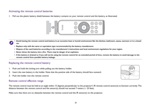 Page 2020
Activating the remote control batteries1.  Pull out the plastic battery shield between the battery contacts on your remote control and the battery, as illustrated.Replacing the remote control battery1.  Push and hold the locking arm while pulling out the battery holder.
2.  Insert the new battery in the holder. Note that the positive side of the battery should face outward.
3.  Push the holder into the remote control.Remote control effective rangeThe remote control must be held at an angle within 15...