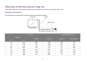 Page 2424
Obtaining a preferred projected image sizeThe projected image size is determined by the distance from the projector lens to the screen, and the video format.Projection dimensionsUse the illustration and tables below to help you determine the projection distance.
Screen size
Projector distance (mm)
Diagonal
H (mm)
W (mm)
Average
Max. distance
Inch
mm
60 1524 808 1292 388 775
70 1778 942 1508 452 905
80 2032 1077 1723 517 1034
90 2286 1212 1939 582 1163
100 2540 1346 2154 646 1292
120 3048 1615 2585 775...