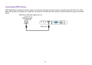 Page 2828
Connecting HDMI devicesHDMI (High-Definition Multimedia Interface) supports uncompressed video data transmission between compatible devices like DTV tuners, DVD 
players, Blu-ray players and displays over a single cable. You should use an HDMI cable when making a connection between the projector and HDMI 
devices.
HDMI device: DVD player, digital tuner, etc.
HDMI cable 