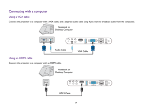 Page 29  29
Connecting with a computerUsing a VGA cableConnect the projector to a computer with a VGA cable, and a separate audio cable (only if you want to broadcast audio from the computer).Using an HDMI cableConnect the projector to a computer with an HDMI cable.
Notebook or 
Desktop Computer
VGA Cable Audio CableNotebook or 
Desktop Computer
HDMI Cable 