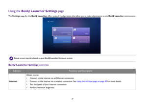 Page 47  47
Using the BenQ Launcher Settings pageThe Settings page for the BenQ Launcher offers a set of configurations that allow you to make adjustments to the BenQ Launcher environment.BenQ Launcher Settings overview
Actual screen may vary based on your BenQ Launcher firmware version.Submenu
Functions and Descriptions
InternetAllows you to:
• Connect to the Internet via an Ethernet connection. 
• Connect to the Internet via a wireless connection. See Using the All Apps page on page 49 for more details.
•...