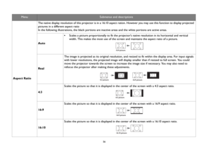 Page 5656
Aspect RatioThe native display resolution of this projector is in a 16:10 aspect ration. However you may use this function to display projected 
pictures in a different aspect ratio
In the following illustrations, the black portions are inactive areas and the white portions are active areas.
Auto•Scales a picture proportionally to fit the projector’s native resolution in its horizontal and vertical 
width. This makes the most use of the screen and maintains the aspect ratio of a picture.
RealThe image...