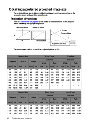 Page 20Positioning your projector
20
Obtaining a preferred projected image size
The projected image size is determined by th e distance from the projector lens to the 
screen, the zoom setting, and the video format.
Projection dimensions
Refer to  Dimensions on page 65  for the center of lens dimensions of this projector 
before calculating the appropriate position.
The screen aspect ratio is 16:9 and the projected picture is 16:9.
  
Projection distance Center of lens
Screen
Ve r t i c a l  o f f s e t
Maximum...