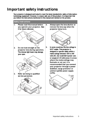 Page 3Important safety instructions 3
Important safety instructions
Your projector is designed and tested to meet the latest standards for safety of information 
technology equipment. However, to ensure safe use of this product, it is important that 
you follow the instructions mentioned in th is manual and marked on the product. 
Safety Instructions
1.Please read this manual before 
you operate your projector.  Save 
it for future reference. 
2. Do not look straight at the 
projector lens during operation....