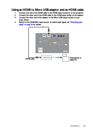 Page 25Connection 25
Using an HDMI to Micro USB adaptor and an HDMI cable
1. Connect one end of the HDMI cable to the HDMI input connector on the projector.
2. Connect the other end of the HDMI cable to the HDMI input socket on the adaptor.
3. Connect the other end of the adaptor to the Micro USB output socket on your 
smart device.
4. Switch to the HDMI/MHL input source. To switch input signal, see  Switching input 
signal on page 38  for details. 
3
HDMI cable Smartphone or 
tablet PC 