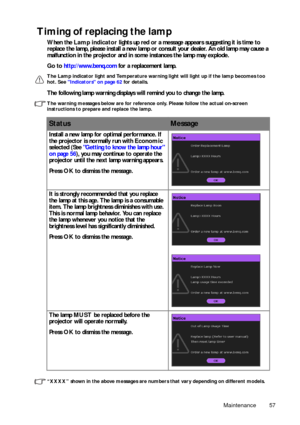 Page 57Maintenance 57
Timing of replacing the lamp
When the Lamp indicator  lights up red or a message appears suggesting it is time to 
replace the lamp, please install a new lamp or  consult your dealer. An old lamp may cause a 
malfunction in the projector and in some instances the lamp may explode.
Go to  http://www.benq.com  for a replacement lamp.
The Lamp indicator light and Temperature warning light will light up if the lamp becomes too 
hot. See Indicators on page 62  for details.
The following lamp...