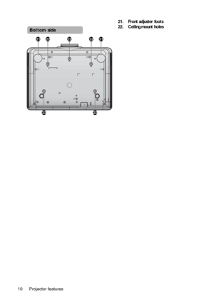 Page 10Projector features
10 21. Front adjuster foots
22. Ceiling mount holes
Bottom side
2222
2122212222 