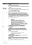 Page 46Operation
46
PC & Component 
YPbPr Tuning •H. Size
Adjusts the horizontal width of the picture.
This function is only available when the PC signal (analog RGB) is selected.
•Phase
Adjusts the clock phase to reduce picture distortion.
This function is only available when the PC signal (analog RGB) is selected.
• Auto (Only for RGBHD PC Timing)
Adjusts the phase, and frequency automatically.
This function is only available 
when the PC signal is selected.
3D This projector supports playing three-...