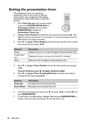 Page 40Operation
40
Setting the presentation timer
The presentation timer can indicate the 
presentation time on the screen to help you 
achieve better time management when giving 
presentations. Follow these steps to utilize this 
function:
1. Press Timer Set up on the remote control 
or go to the SYSTEM SETUP: Basic > 
Presentation Timer menu and press 
MODE/ENTER to display the 
Presentation Timer page.
2. Highlight Timer Period and decide the timer period by pressing  / . The 
length of time can be set from...