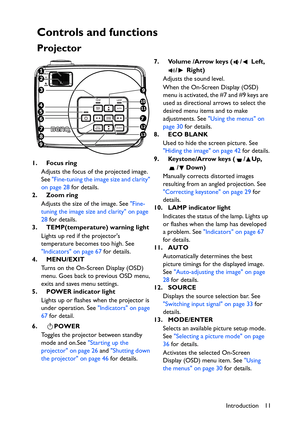 Page 11Introduction 11
Controls and functions
Projector
7. Volume /Arrow keys ( /  Left, 
/ Right)
Adjusts the sound level. 
When the On-Screen Display (OSD) 
menu is activated, the #7 and #9 keys are 
used as directional arrows to select the 
desired menu items and to make 
adjustments. See Using the menus on 
page 30 for details.
8. ECO BLANK
Used to hide the screen picture. See 
Hiding the image on page 42 for details.
9. Keystone/Arrow keys ( / Up, 
/Down)
Manually corrects distorted images 
resulting from...