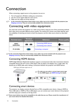 Page 1414 Connection  
Connection
When connecting a signal source to the projector, be sure to:
1. Turn all equipment off before making any connections.
2. Use the correct signal cables for each source.
3. Make sure the cables are firmly inserted.
•  In the connection illustrations sh
own below, some cables may not be included with the projector (see 
Shipping contents ). They are commercially avai lable from electronics stores.
Connecting with video equipment
You need only connect the projector  to a video...