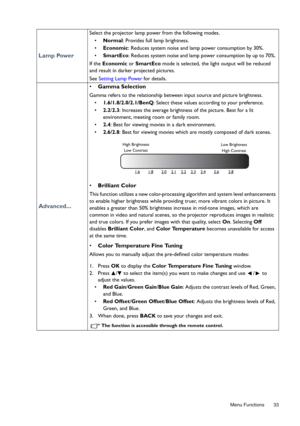 Page 33  33
  Menu Functions
Lamp Power
Select the projector lamp power from the following modes.
•  Normal : Provides full lamp brightness.
•  Economic : Reduces system noise and lamp power consumption by 30%.
•  SmartEco : Reduces system noise and lamp power consumption by up to 70%. 
If the  Economic  or SmartEco  mode is selected, the light output will be reduced 
and result in darker projected pictures.
See Setting Lamp Power
 for details.
Advanced...
•  Gamma Selection
Gamma refers to the relationship...