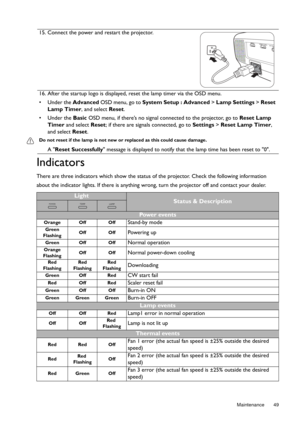 Page 49  49
  Maintenance
Indicators
There are three indicators which show the status  of the projector. Check the following information 
about the indicator lights. If there is anything wron g, turn the projector off and contact your dealer.
15. Connect the power and restart the projector.
16. After the startup logo is displayed, reset the lamp timer via the OSD menu.
• Under the 
Advanced OSD menu, go to  System Setup : Advanced  > Lamp Settings  >  Reset 
Lamp Timer , and select Reset.
• Under the  Basic OSD...