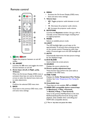 Page 1010 Overview  
Remote control
1. ON
, OFF
Toggles the projector between on and off 
modes.
2. 3D, INVERT
Launches the  3D menu and toggles the invert 
function between on and off.
3. Arrow keys ( Left,  Right,  Up,  Down)
When the On-Screen Display (OSD) menu is 
activated, these keys are used as directional 
arrows to select the desired menu items and 
to make adjustments. 
4. OK Confirms the selected OSD menu item.
5. BACK Goes back to the previous OSD menu, exits 
and saves menu settings.  6. MENU
•...