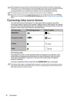 Page 18Connection 18
Many notebooks do not turn on their external video ports when connected to a projector. Usually a key 
combo like FN + F3 or CRT/LCD key turns the external display on/off. Locate a function key labeled CRT/LCD 
or a function key with a monitor symbol on the notebook. Press FN and the labeled function key 
simultaneously. Refer to your notebooks documentation to find your notebooks key combination.
The D-Sub output only works when an appropriate D-Sub input is made to the PC jack.
If you...