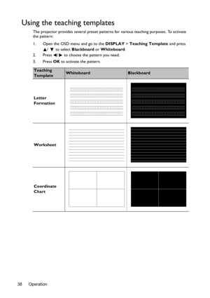 Page 38Operation 38
Using the teaching templates
The projector provides several preset patterns for various teaching purposes. To activate 
the pattern:
1. Open the OSD menu and go to the DISPLAY > Teaching Template and press 
/   to select Blackboard or Whiteboard.
2. Press /  to choose the pattern you need. 
3. Press OK to activate the pattern.
Teaching 
TemplateWhiteboardBlackboard
Letter 
Formation
Worksheet
Coordinate 
Chart 